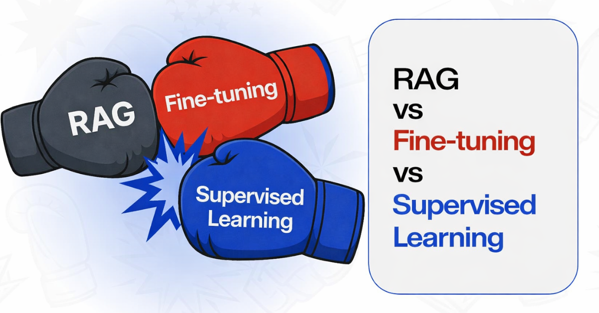 RAG vs Fine-Tuning vs Supervised Learning: Complete AI Guide